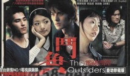 电视剧斗鱼,热血青春，激战江湖